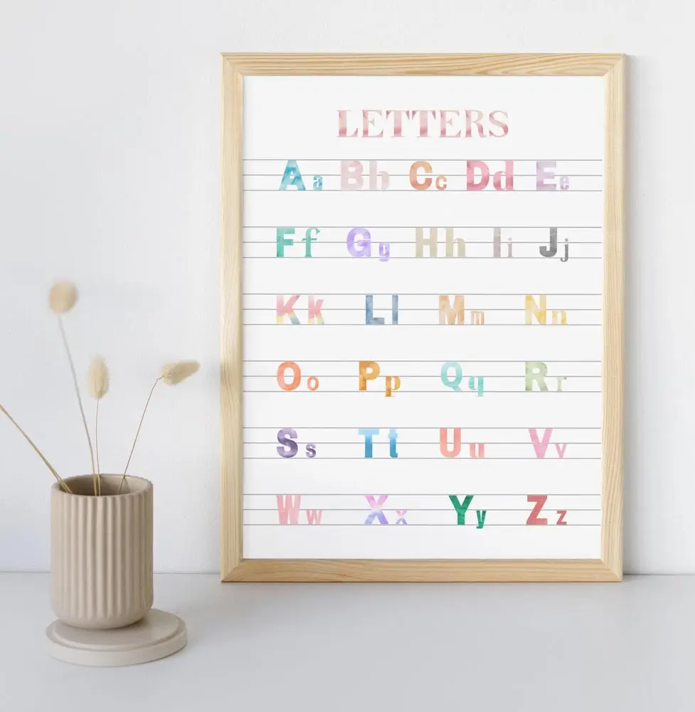 alphabet Poster